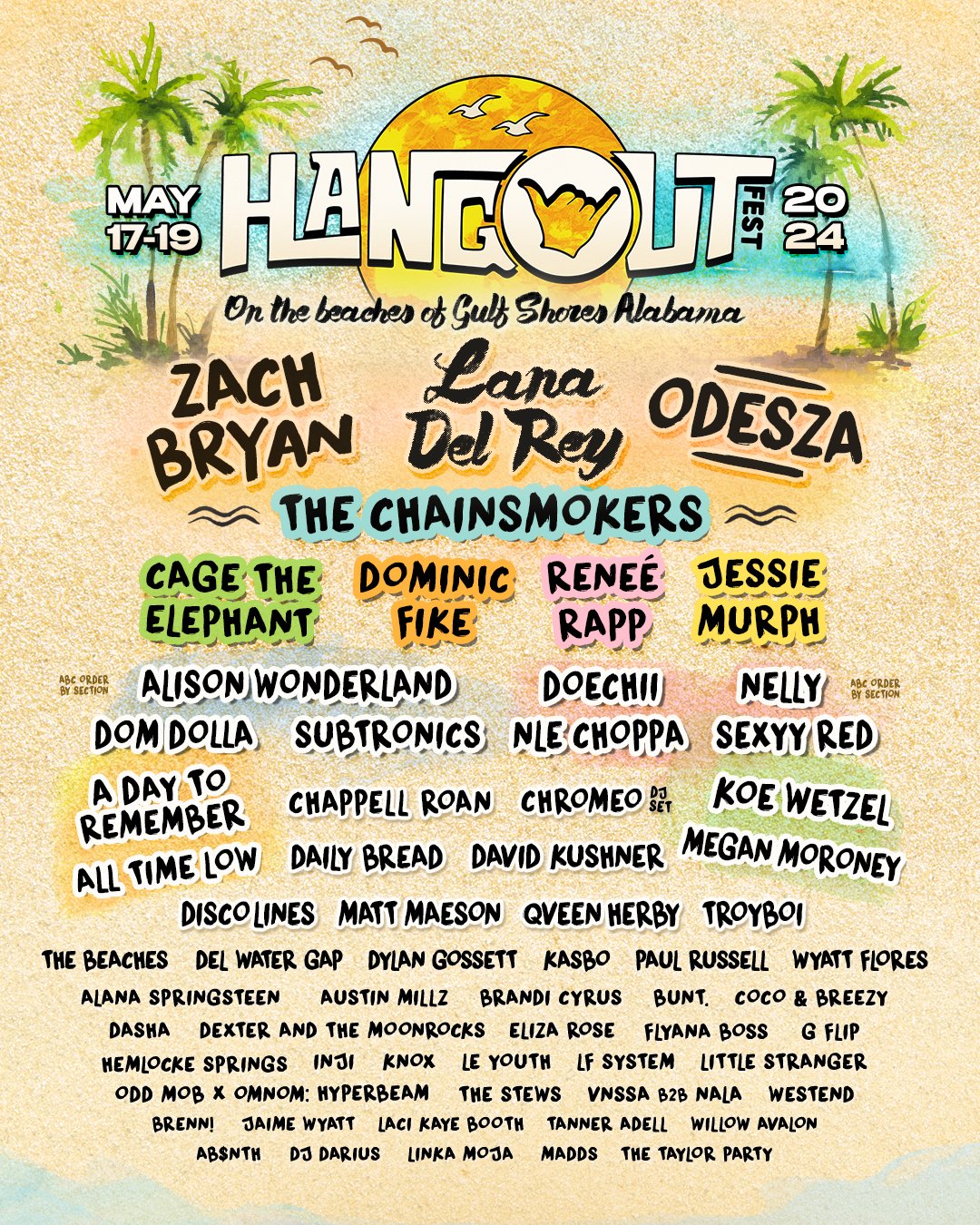 Unveiling the Hottest Acts Hangout Festival Lineup 2025 Revealed